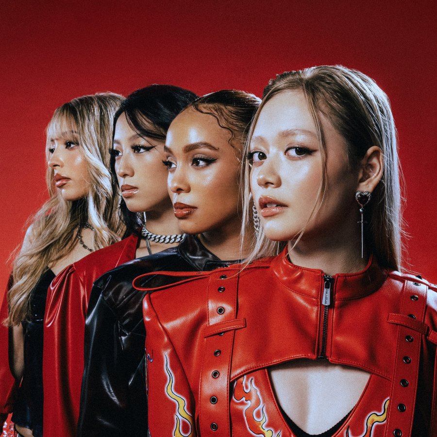 GIRLSET Perfil (2026)