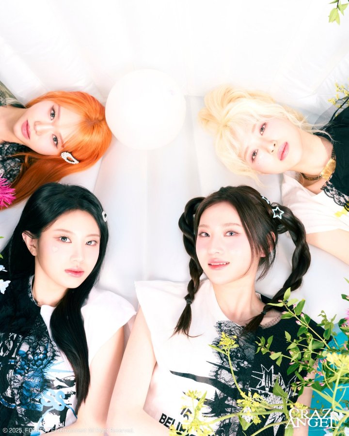 CrazAngel Perfil (2026)