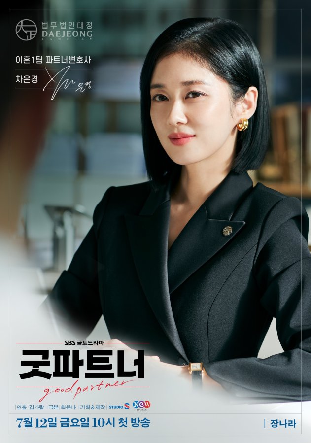 Jang Na-ra Perfil&nbsp;(2026)